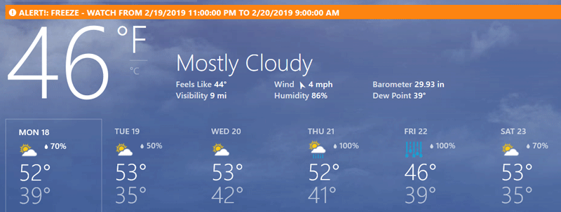 Phoenix Week 3: Wacky&nbsp;Weather